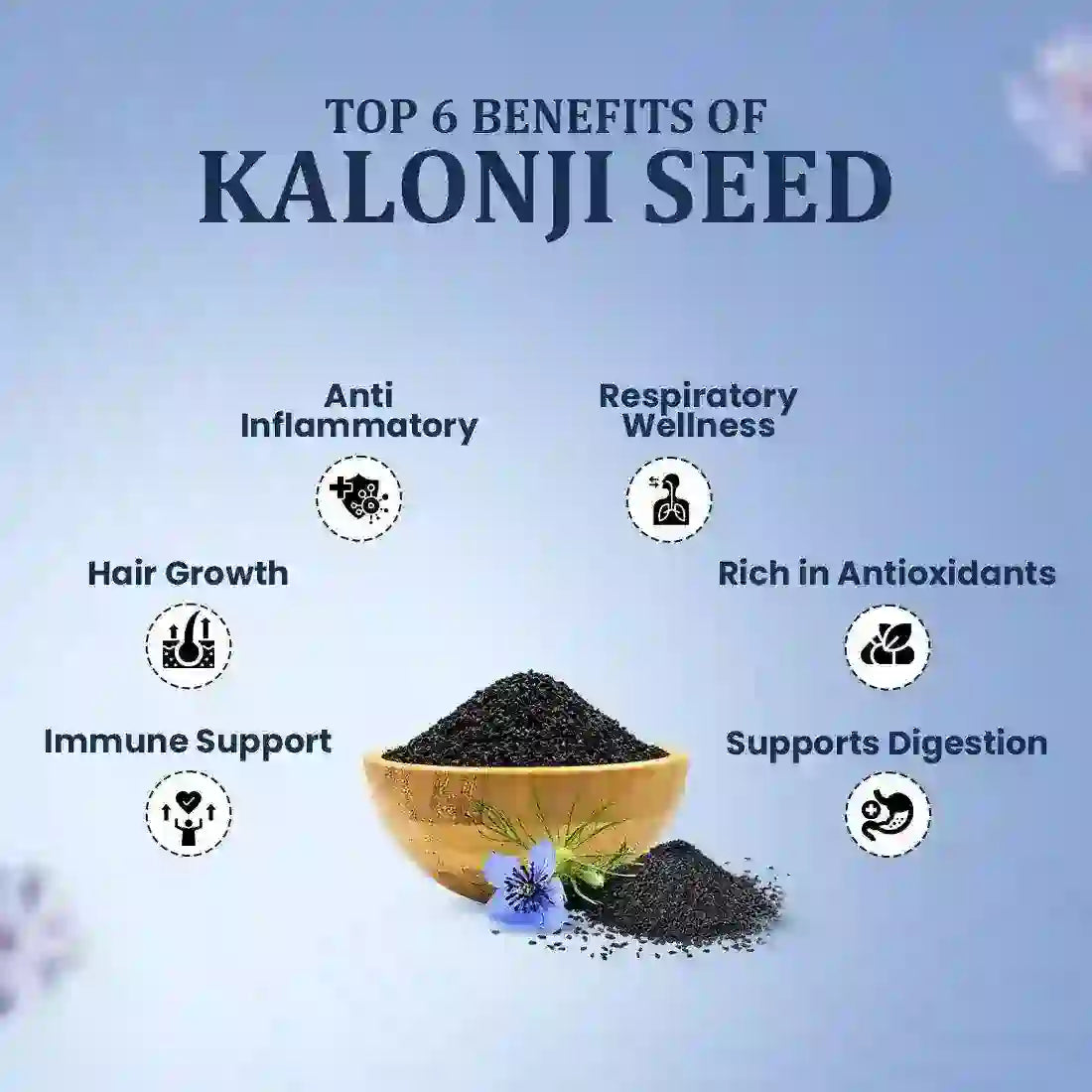 Nature Sure Kalonji Tel Cold-Pressed Black Seed Oil for Hair, Skin and Health - 150ml